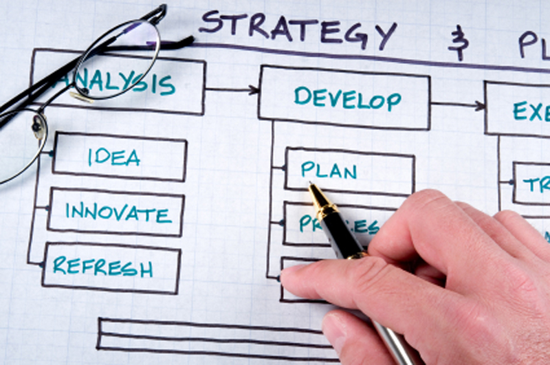 Strategic  business planning   elite training 