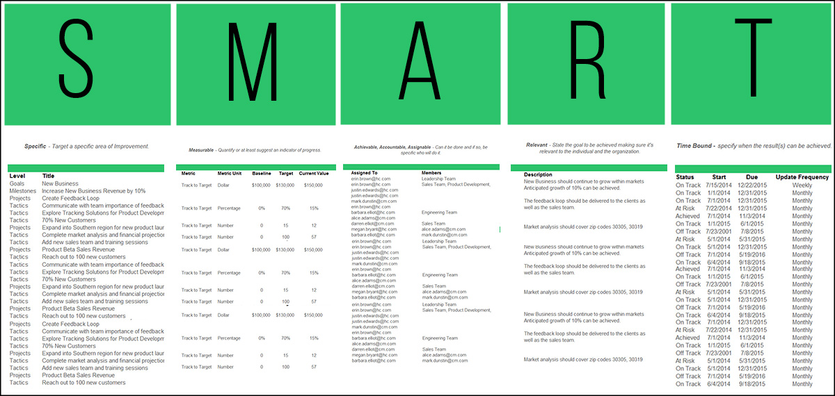 smart-goals-template