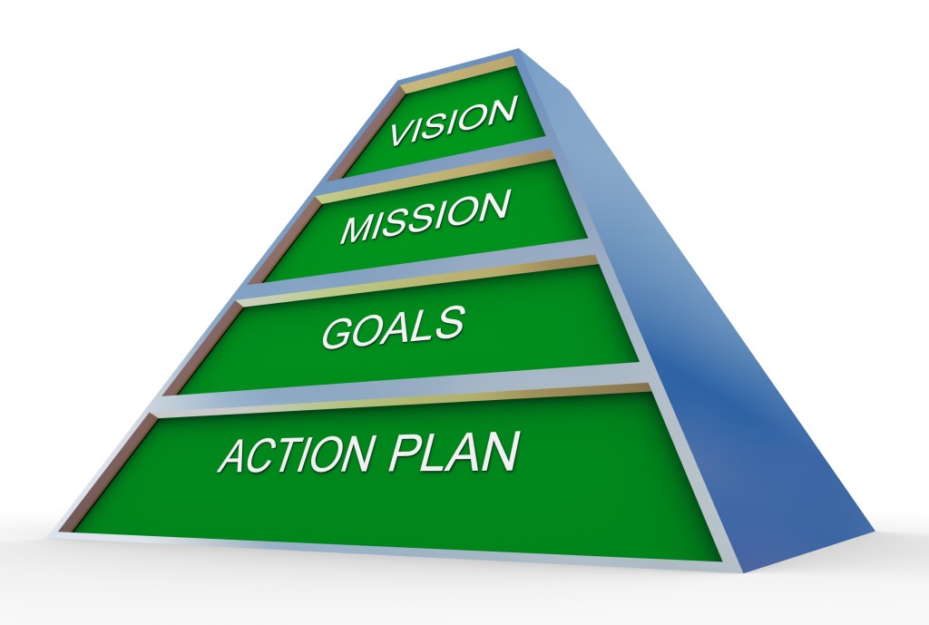 creating mission statements pyramid