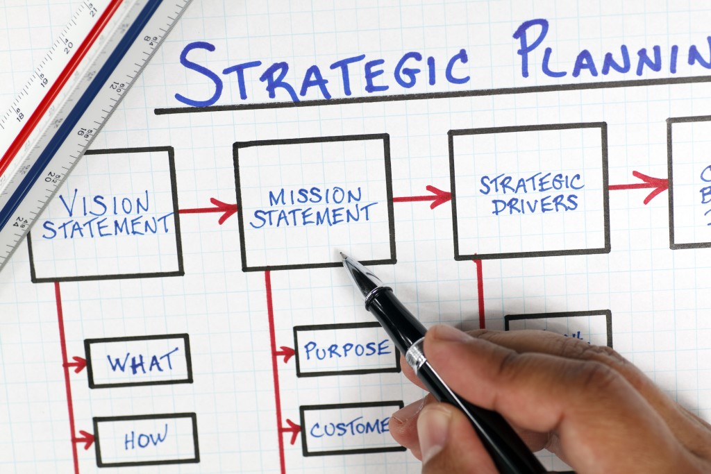 strategic planning and mission statements