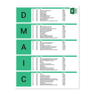 GuideCovers DMAIC