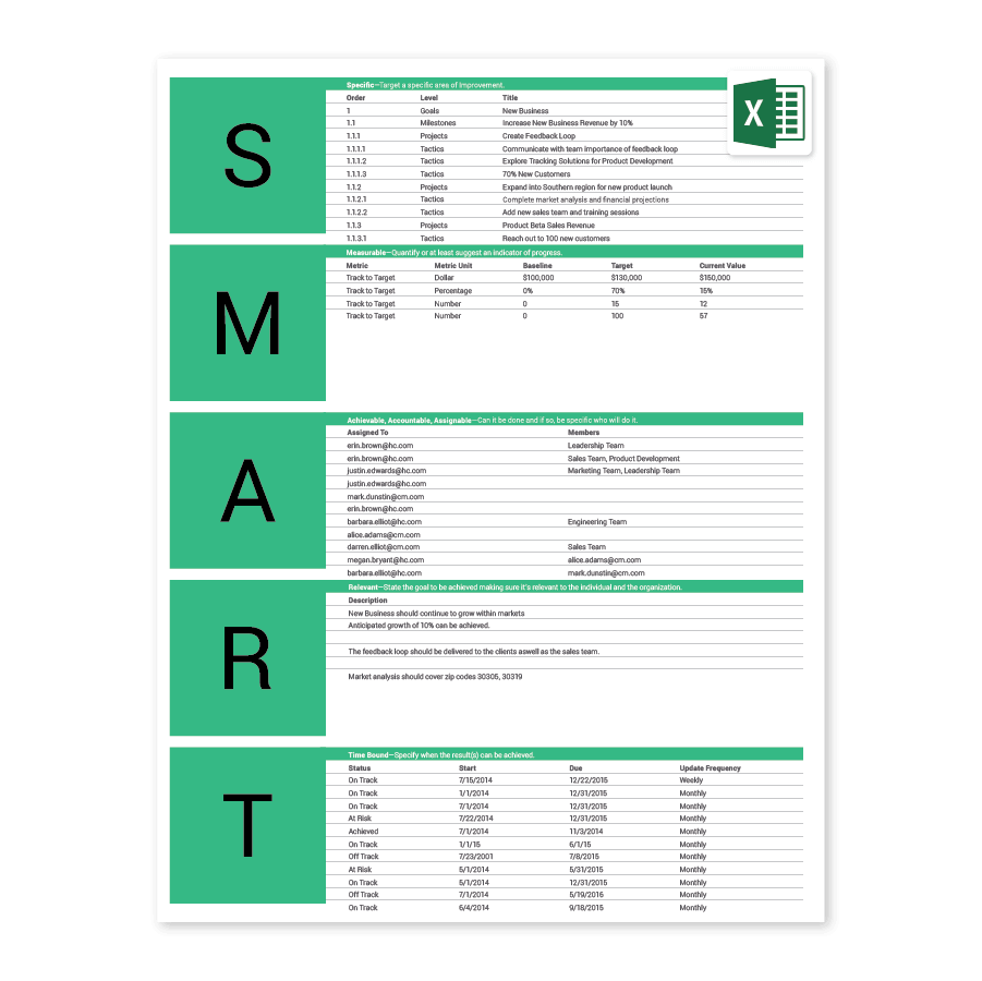 Goals And Objectives Template Excel from www.achieveit.com