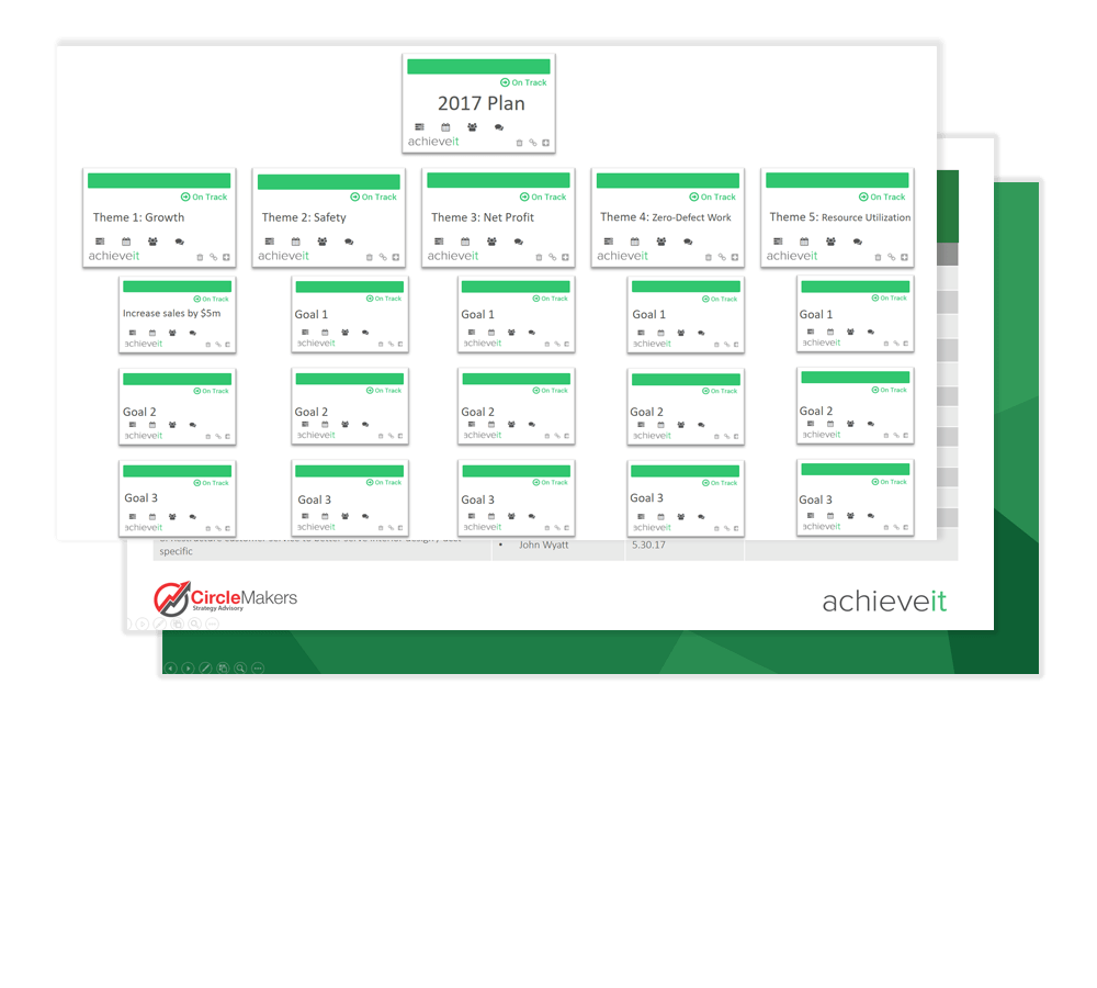 strategic plan template free strategic plan template from achieveit strategic plan template free strategic plan template from achieveit