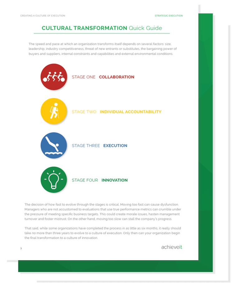 guide-execution-culture-transformation-guide-1 4 Stages to Creating a Strategy Execution Culture
