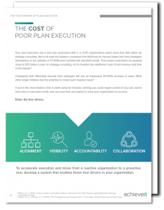 4 Drivers of Plan Execution