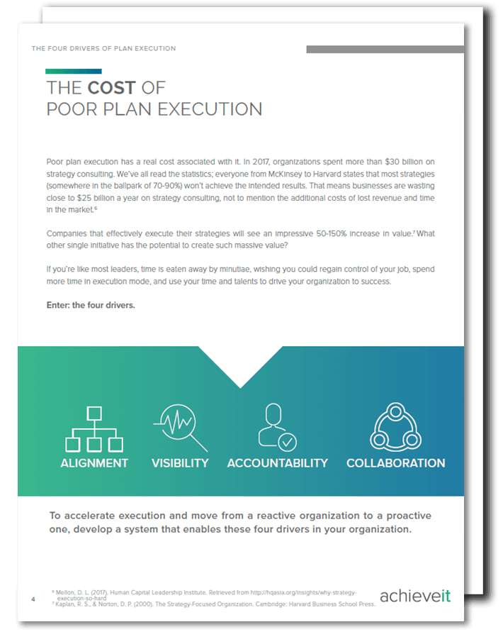 4 Drivers of Plan Execution