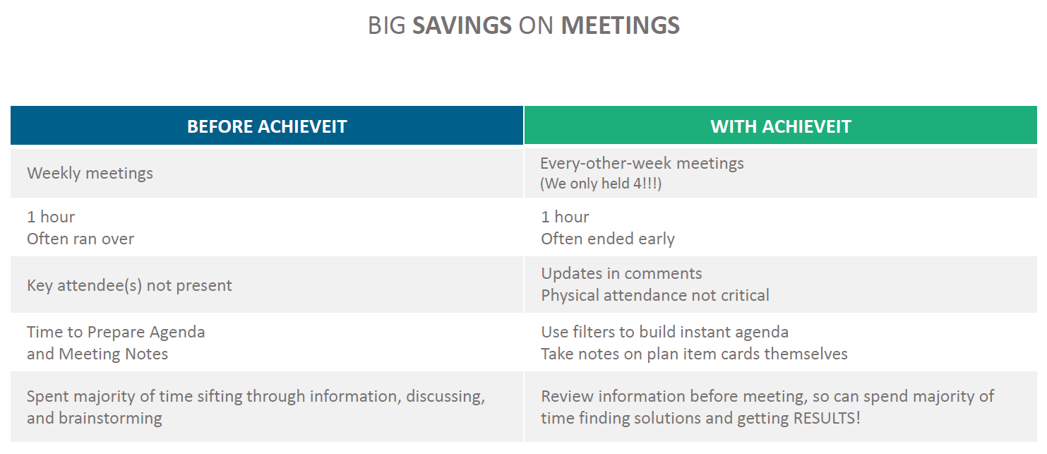 CHI-health-webinar-image-big-savings-on-meetings