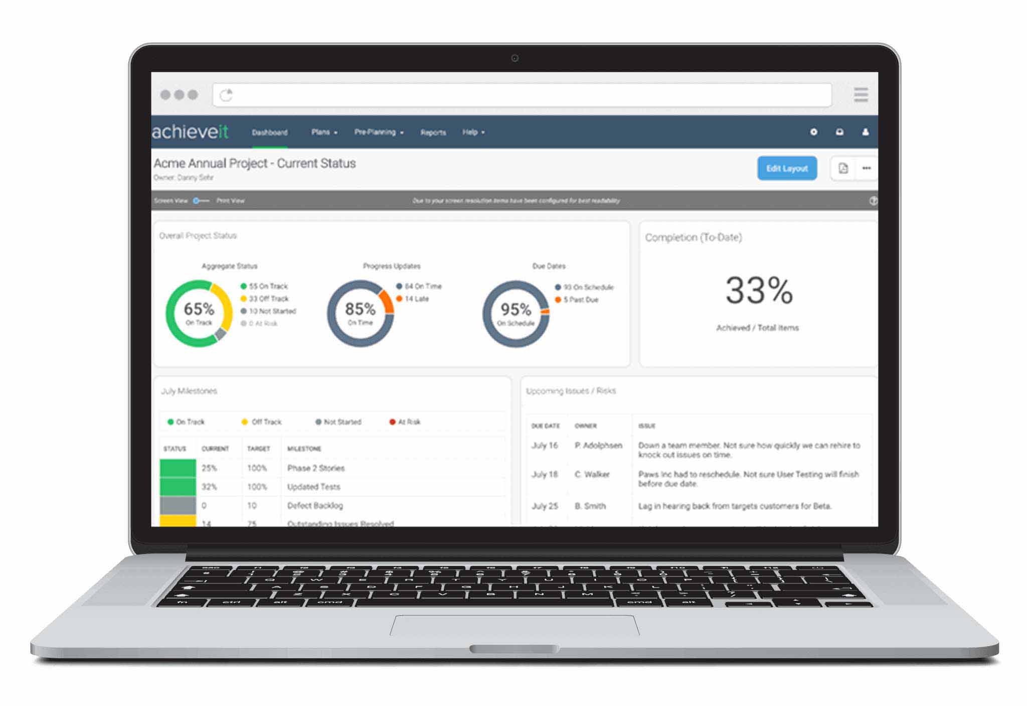  laptop achieveit screenshot dashboards