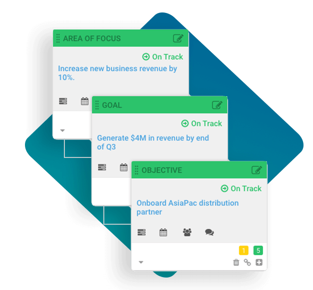 align strategic plans through AchieveIt Tree View