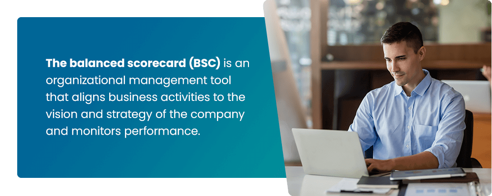 What Is the Balanced Scorecard?