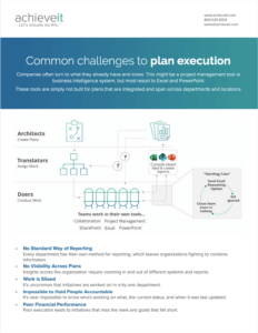 Common Challenges to Plan Execution