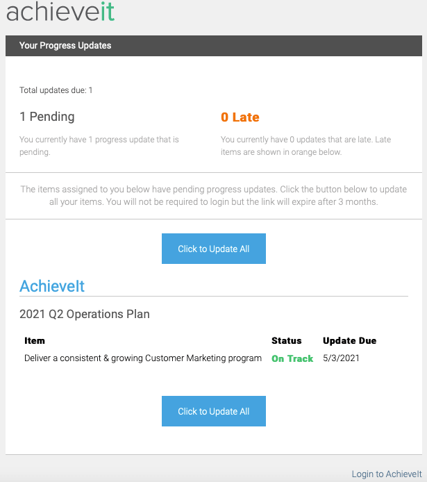 achieveit pending progress updates example