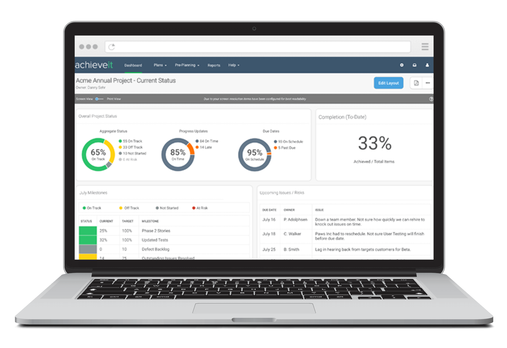  laptop achieveit screenshot dashboards