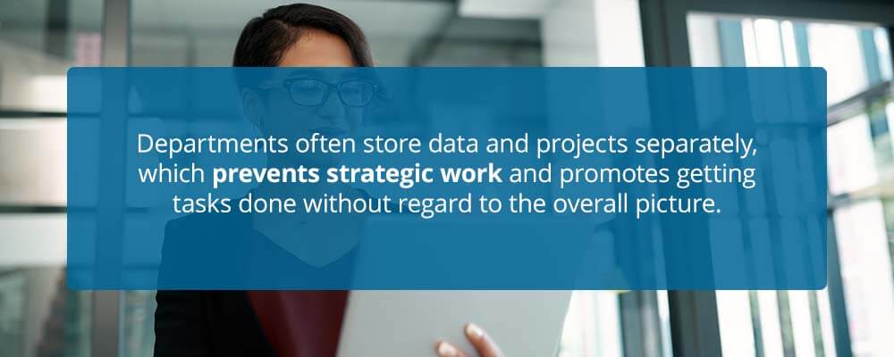Departments often store data and projects separately, which prevents strategic work and promotes getting tasks done without regard to the overall picture.