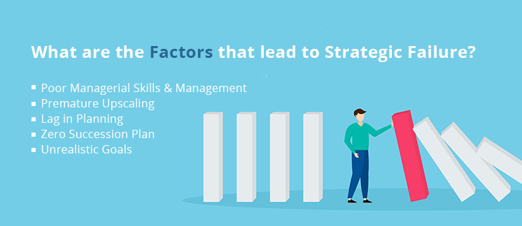 What Are the Factors That Lead to Strategic Failure?