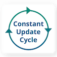 constant update cycle step