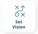 set vision step