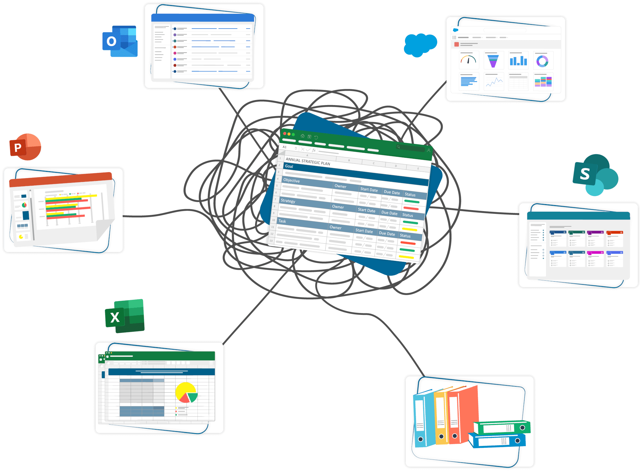 before achieveit data is in different systems