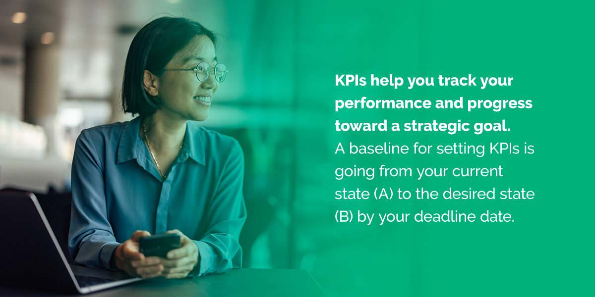 KPI Measurement Examples