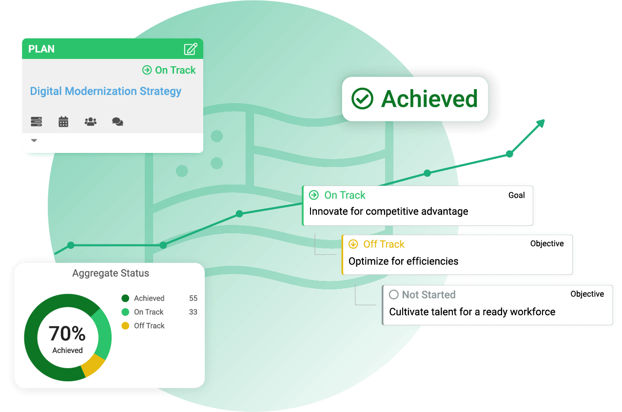 Hero - Solutions - Industry - Federal Gov