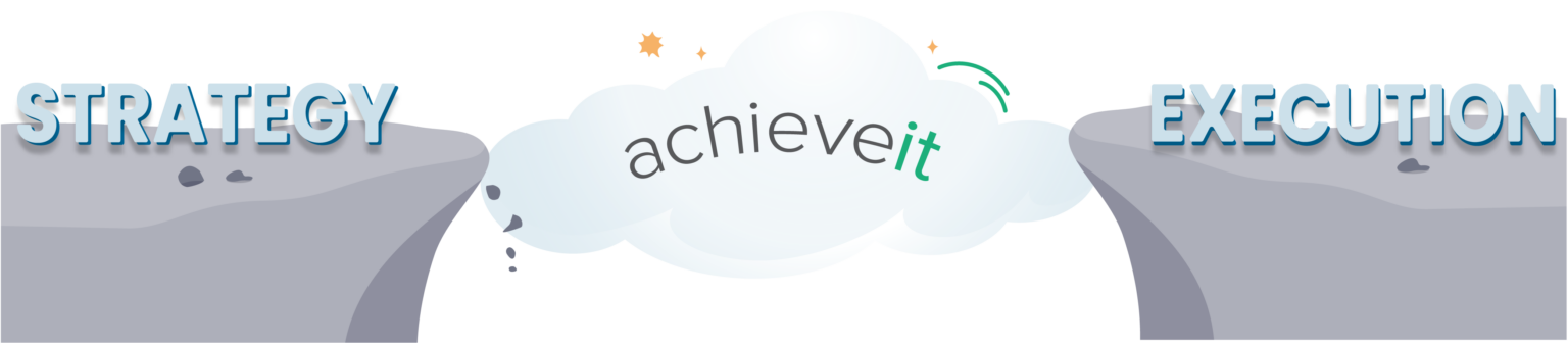 Why AchieveIt: Create Plans & Achieve Results Easier
