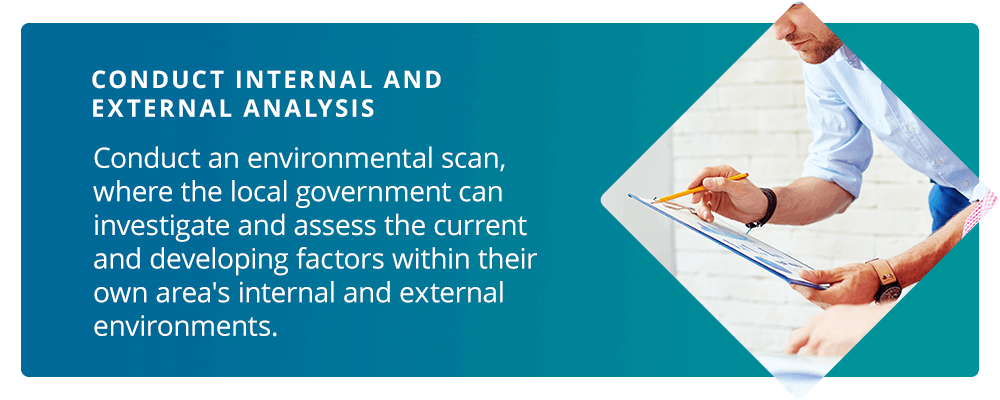 Conduct Internal and External Analysis