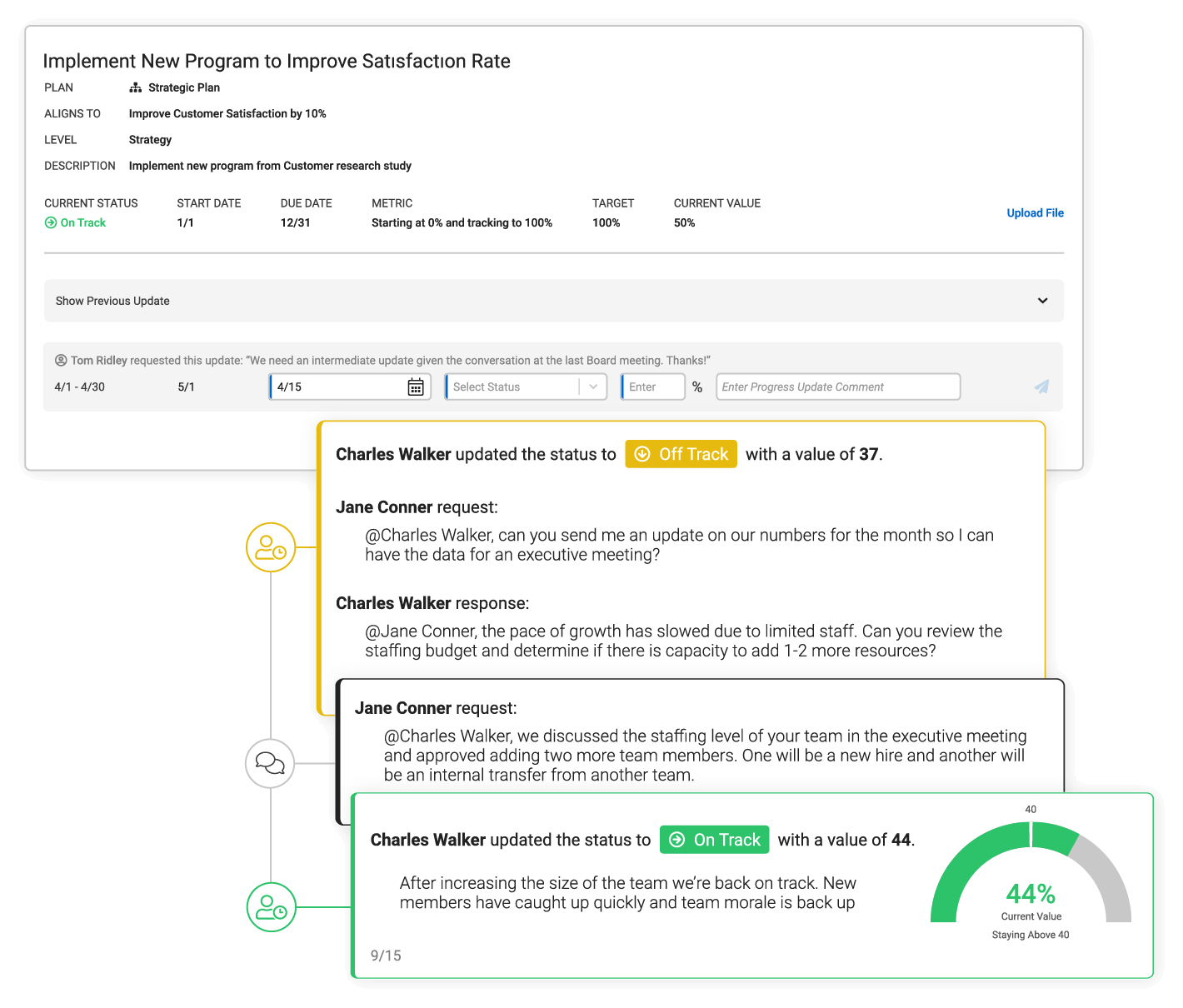 translate strategy into action with clear updates