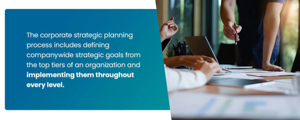 What Is Corporate Strategic Planning?