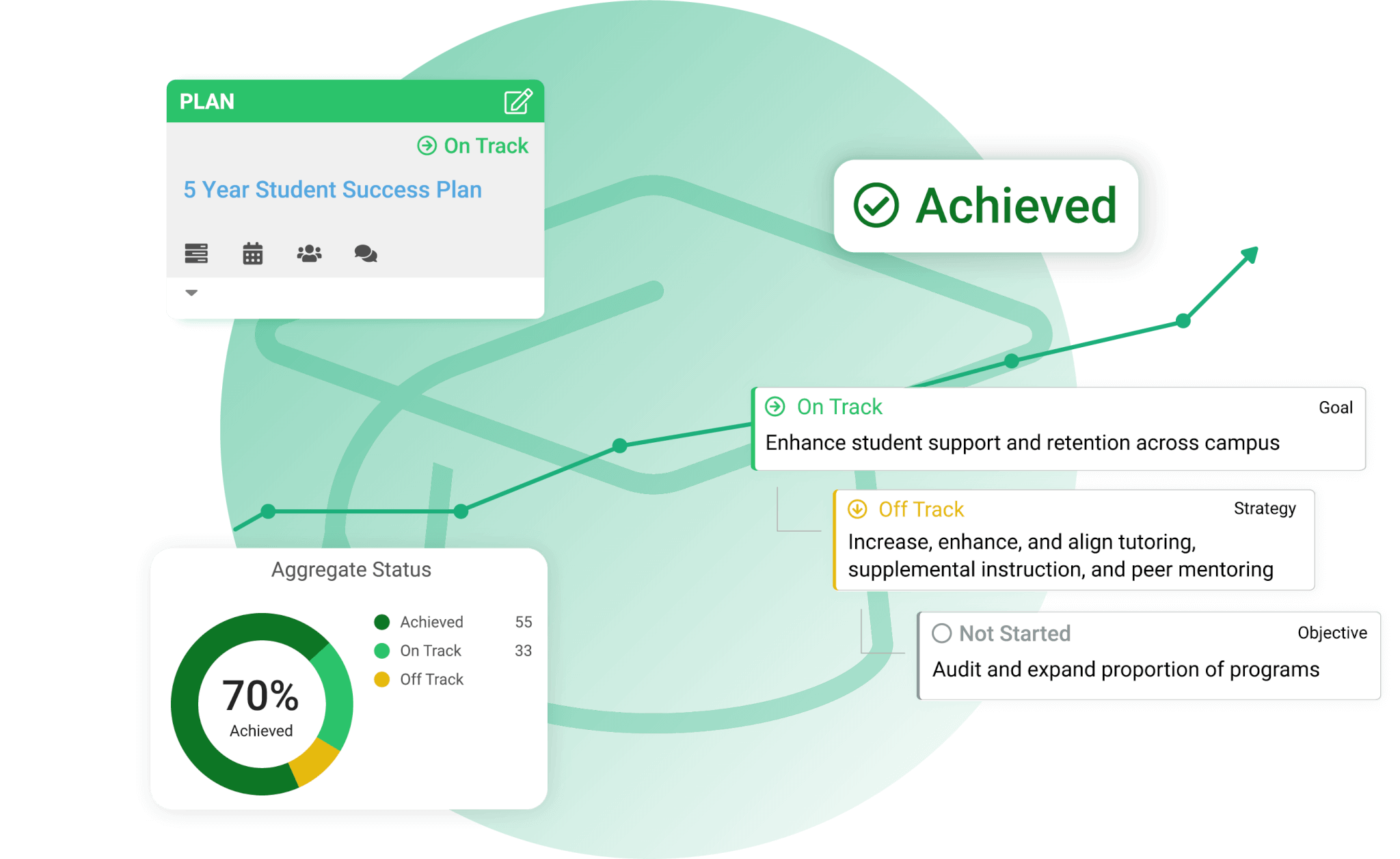 Hero - Solutions - Industry - Education