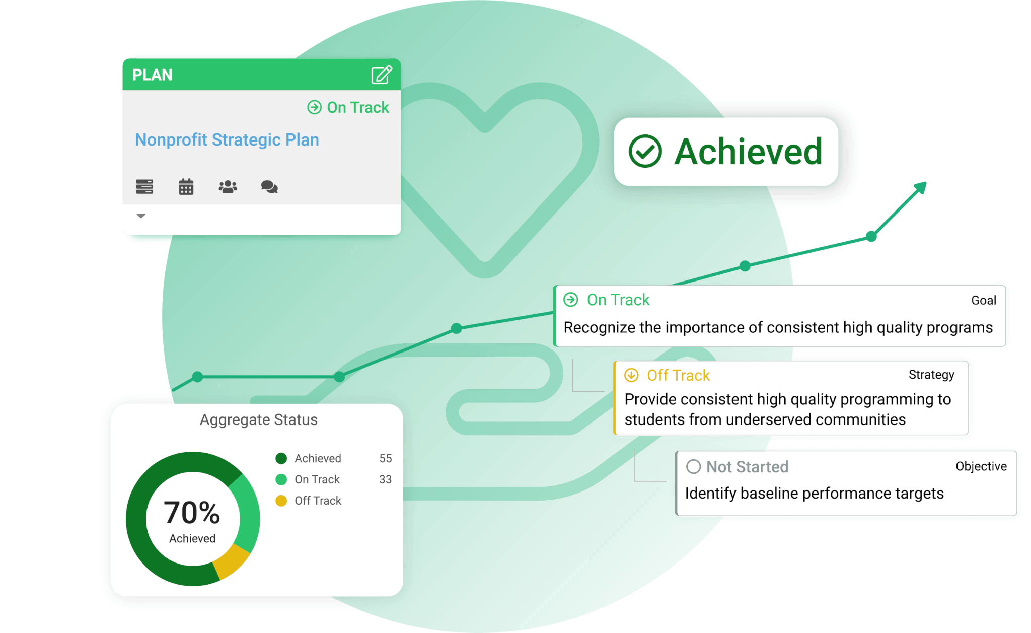 Hero - Solutions - Industry - Nonprofit