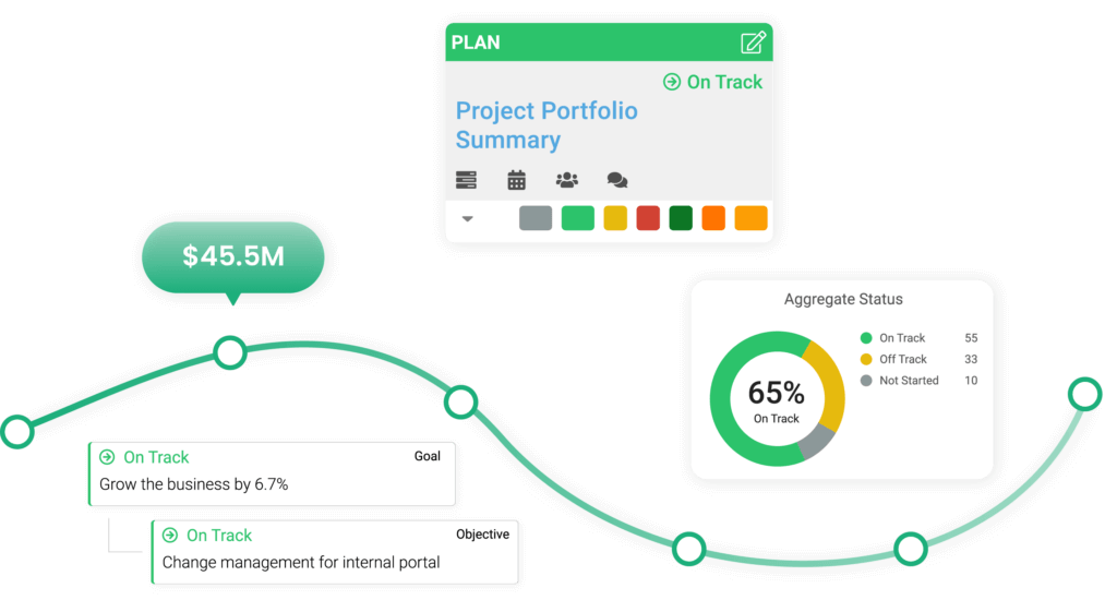 project portfolio management software