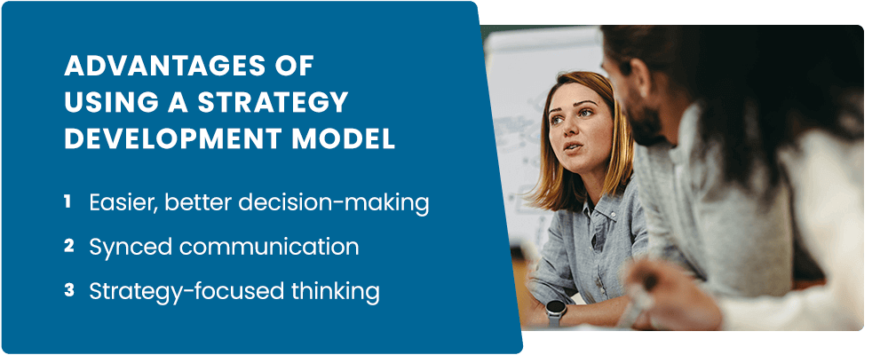 Some of the advantages of using a strategy development model
