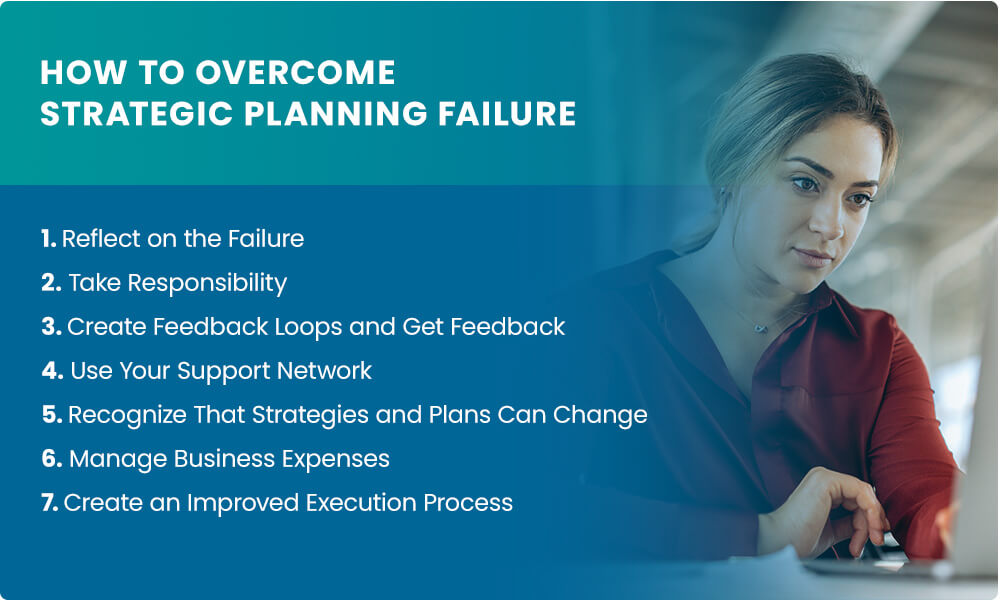 How to Overcome Strategic Planning Failure