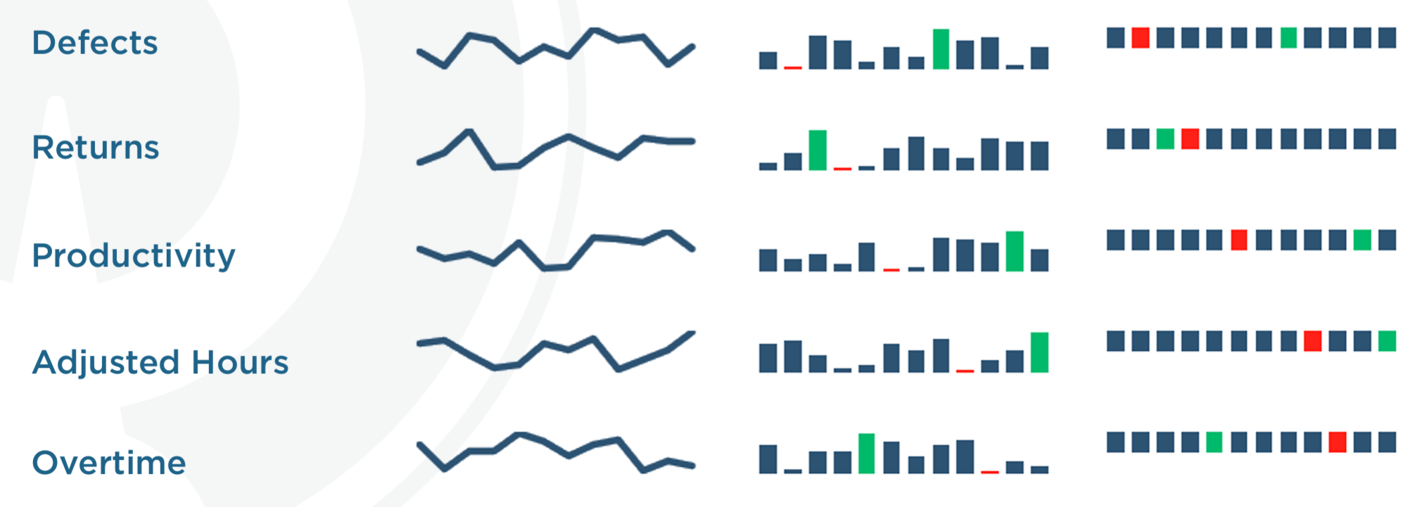 bad dashboard example