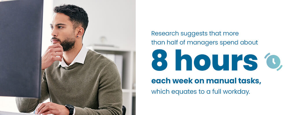 Research suggests that more than half of managers spend about eight hours each week on manual tasks, which equates to a full workday.