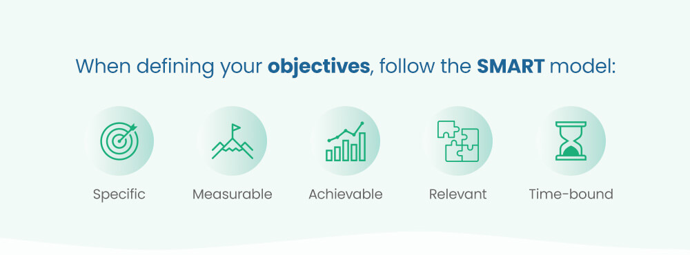 Define Clear Learning Objectives