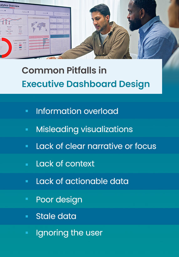 Common Pitfalls in Executive Dashboard Design