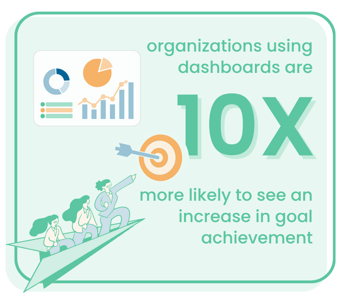 survey-stat-capital-imprv-plan