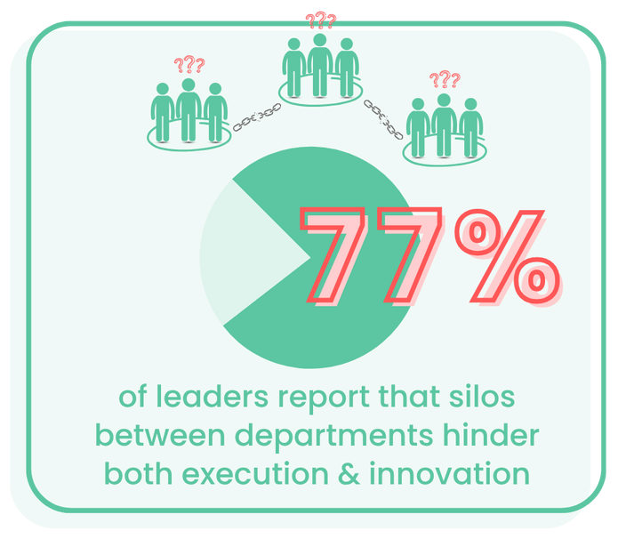 survey-stat-comprehensive-planning1
