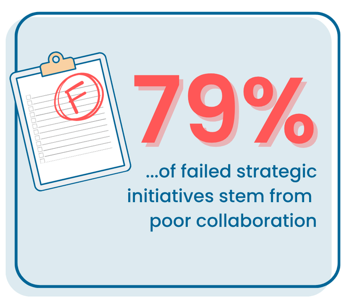 survey-stat-comprehensive-planning2
