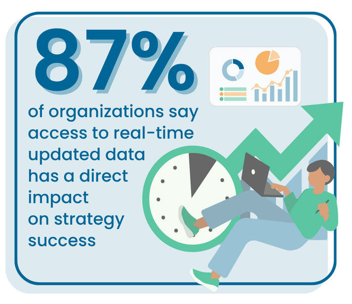 survey-stat-enterprise-pmo1