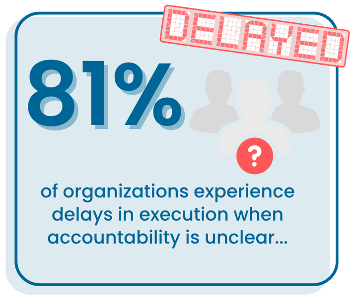 survey-stat-operational-planning1