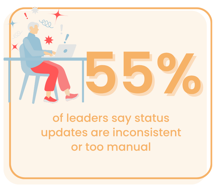 survey-stat-operational-planning2