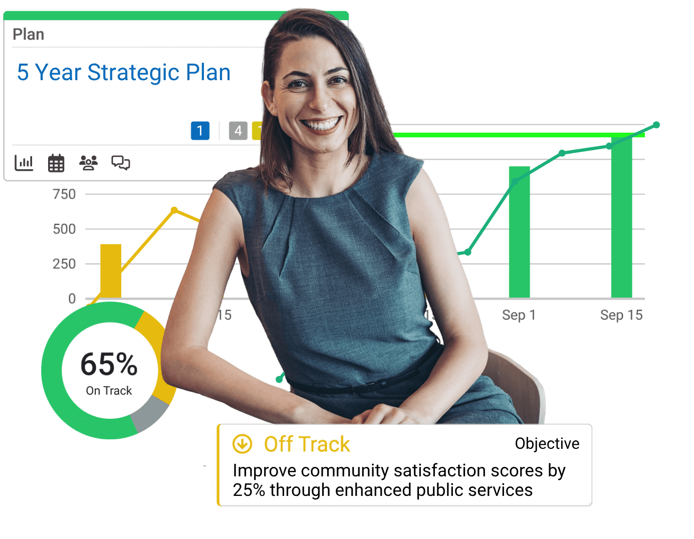 strategic-planning-software-achieveit