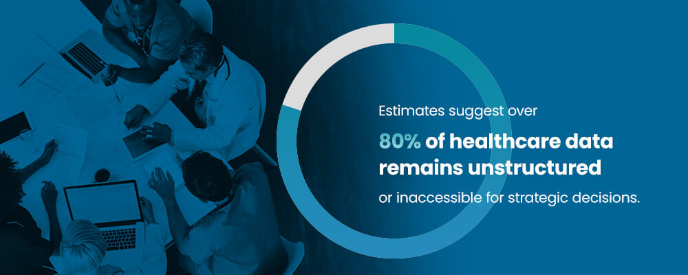 02-Estimates-suggest-over Estimates suggest over 80% of healthcare data remains unstructured or inaccessible for strategic decisions.