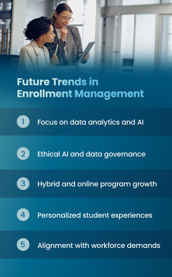 04-Future-Trends-in-Enrollment-Management Future Trends in Enrollment Management