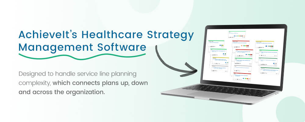 05-Healthcare-Strategy-Management-Software AchieveIt’s Integrated Plan Management