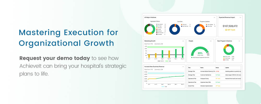 Mastering Execution for Organizational Growth
