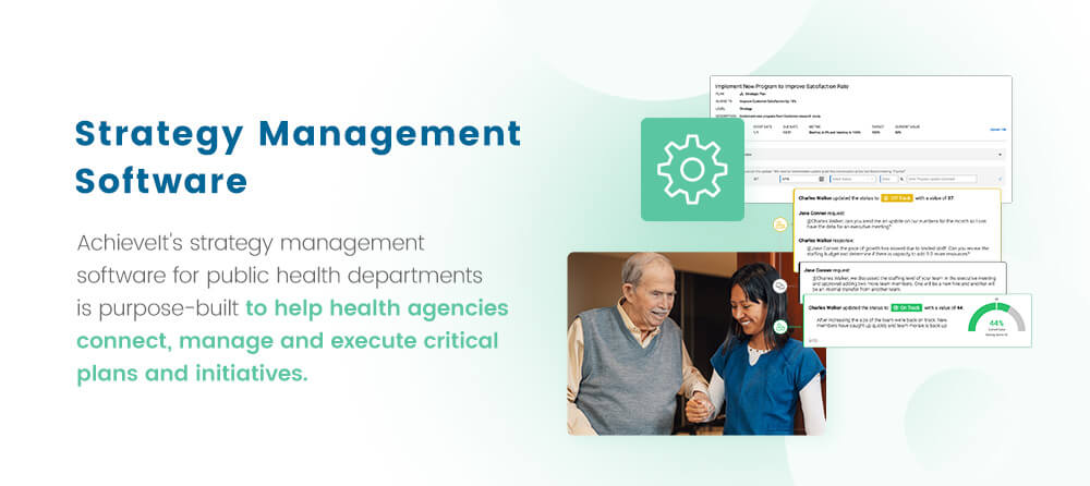 AchieveIt's strategy management software for public health departments is purpose-built to help health agencies connect, manage and execute critical plans and initiatives. 