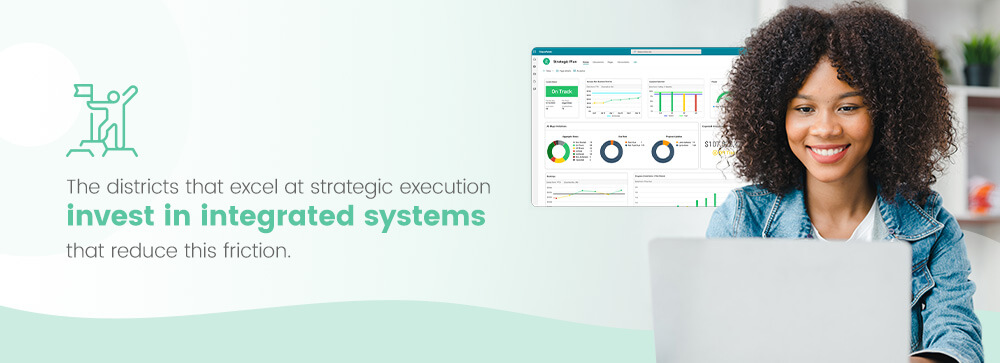 The districts that excel at strategic execution invest in integrated systems that reduce this friction.